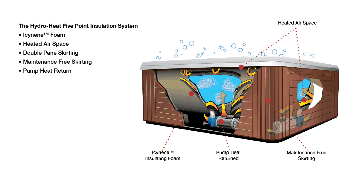 engineering-features-chart.png