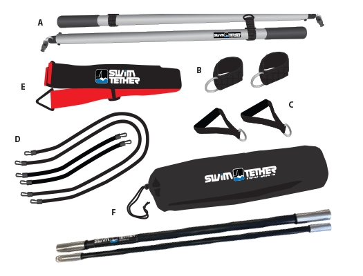 Rowing Exercise Kit