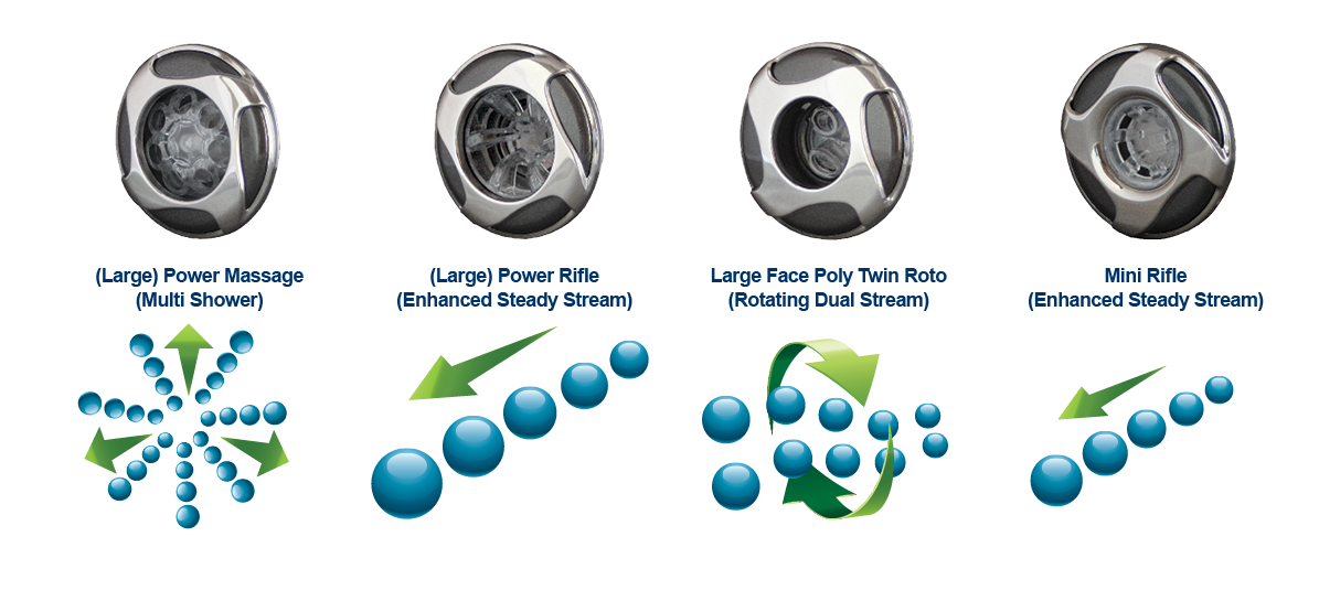 hydrotherapy jets 1